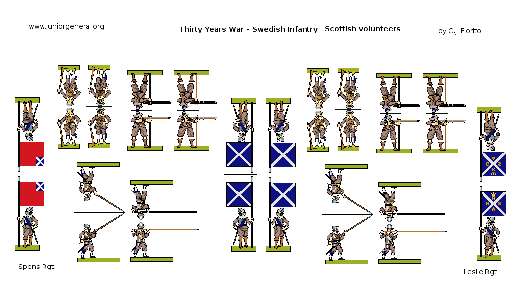 Scottish Volunteers