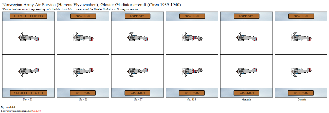 Norwegian Gloster Gladiator Aircraft