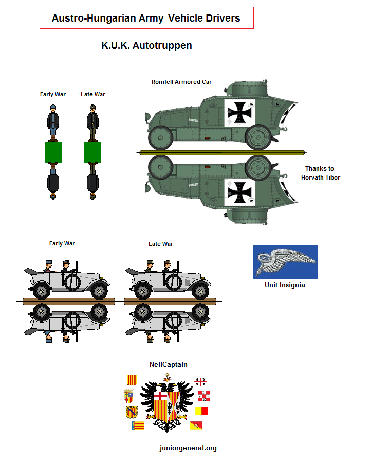 Austro-Hungarian Army Vehicle Drivers
