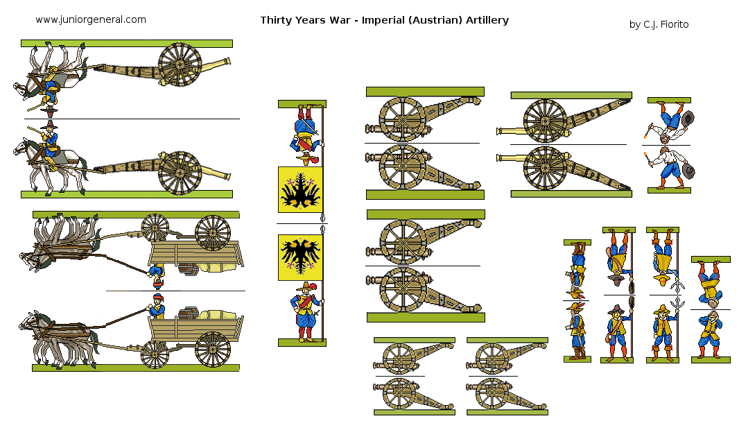 Imperial Artillery