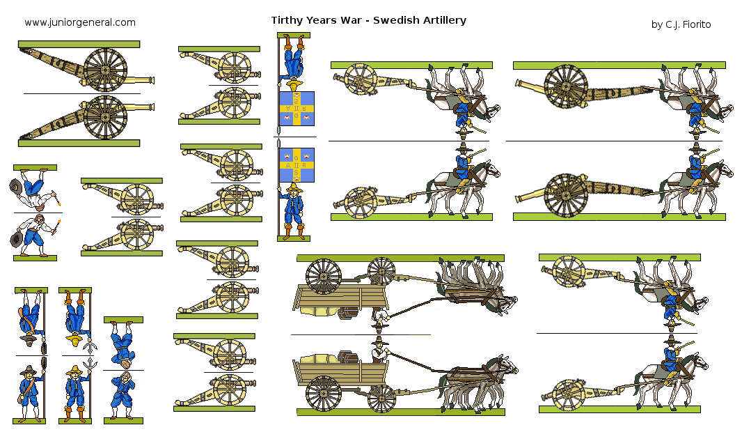 Swedish Artillery