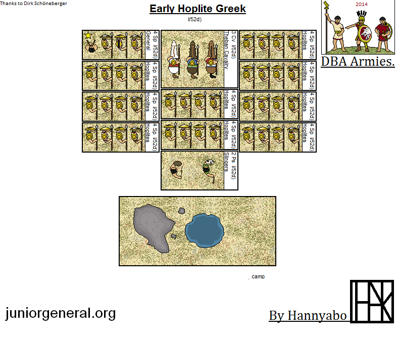 Early Hoplite Greek