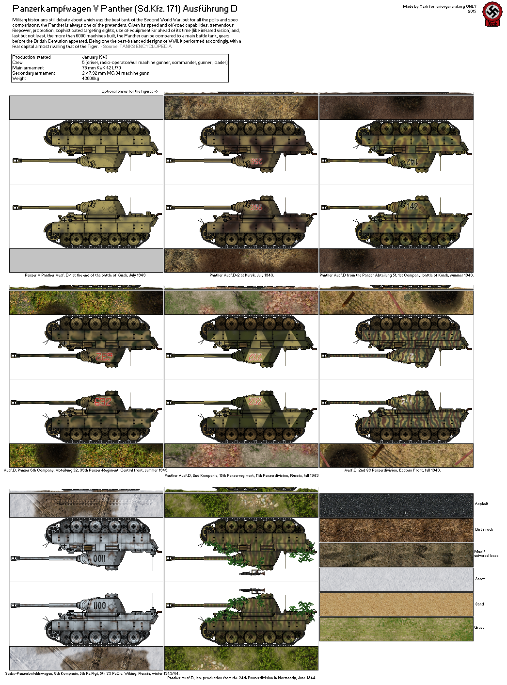Panzer V Panther D