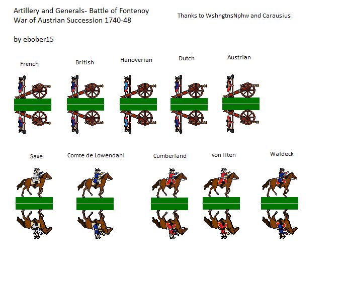 Artillery and Generals (Micro-scale)