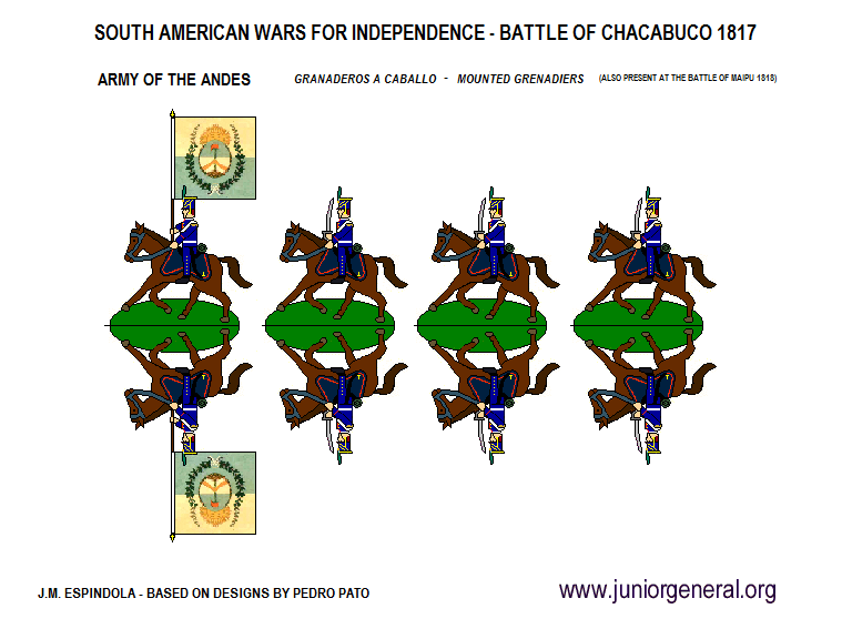 Army of the Andes Mounted Grenadiers