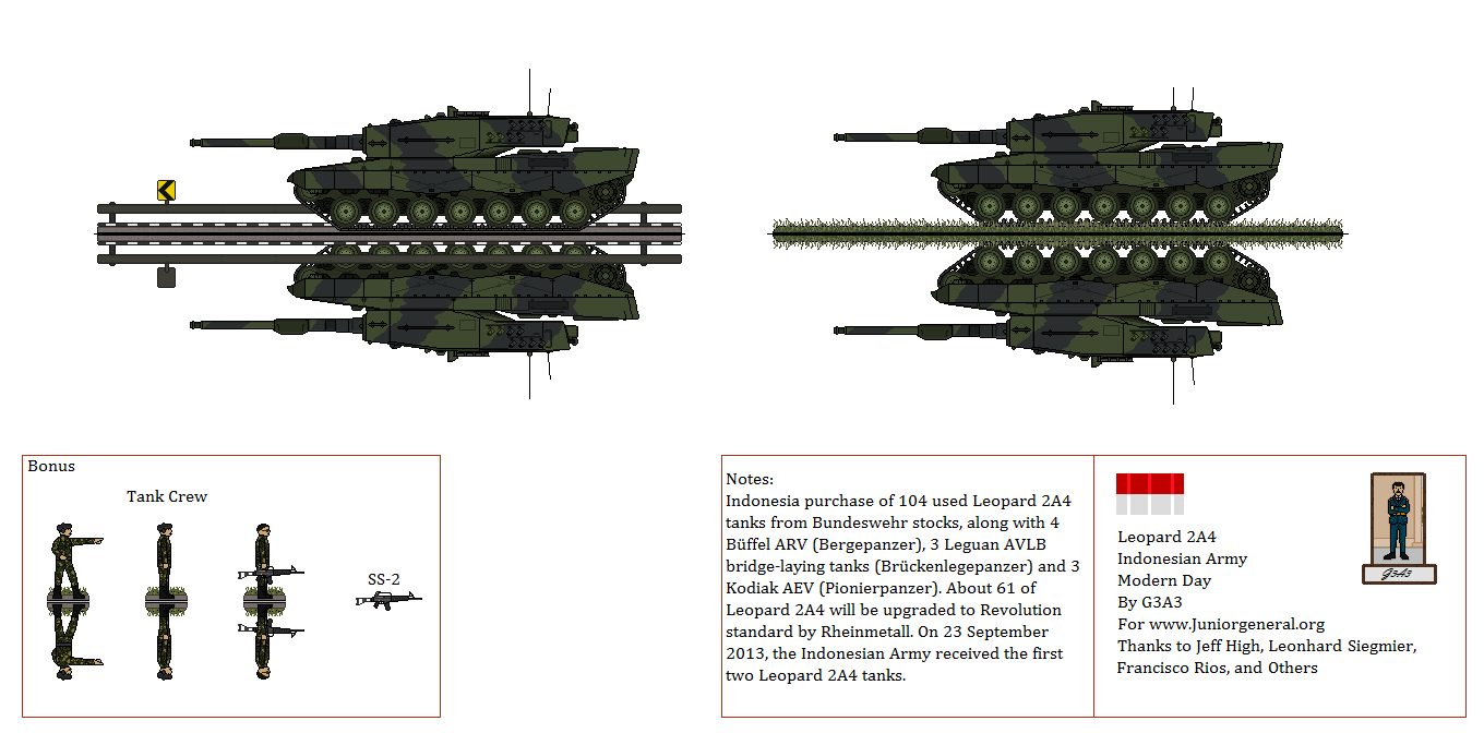 Indonesian Leopard 2A4