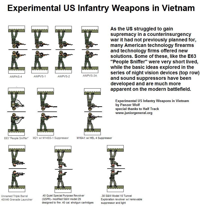 US Experimental Weapons