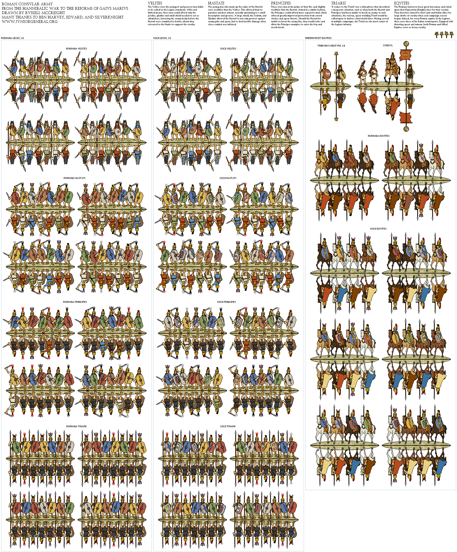 Roman Consular Army