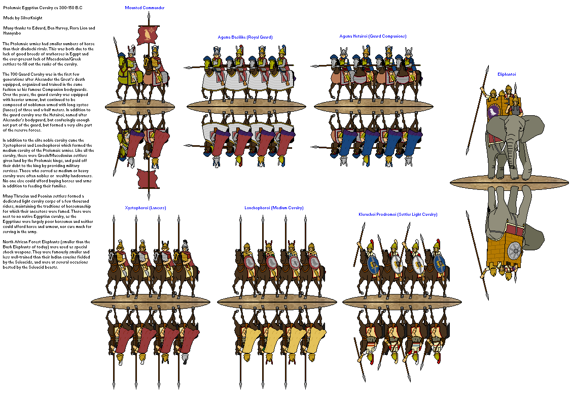 Ptolemaic Egyptian Cavalry
