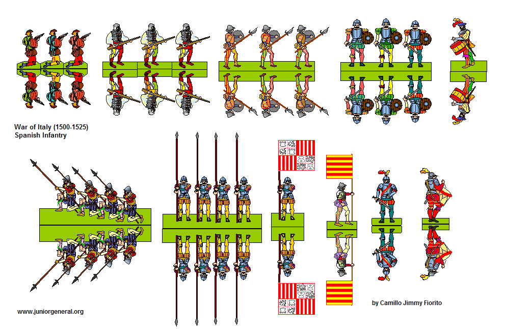 Spanish Infantry