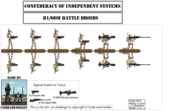 Confederacy of Independent Systems B1/OOM Battle Droids
