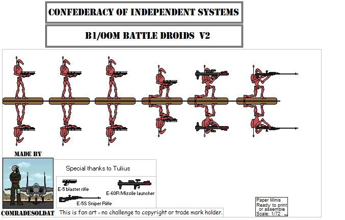 Confederacy of Independent Systems B1/OOM Battle Droids V2