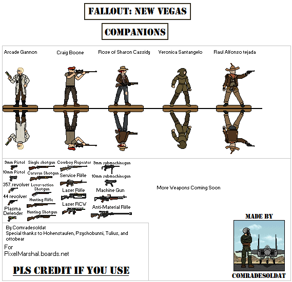 Fallout New Vegas Companions