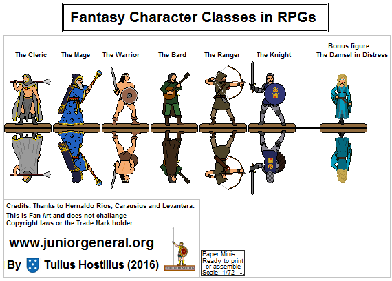 Fantasy Character Classes