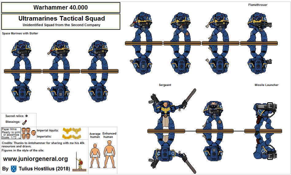 Ultramarines tactical squad