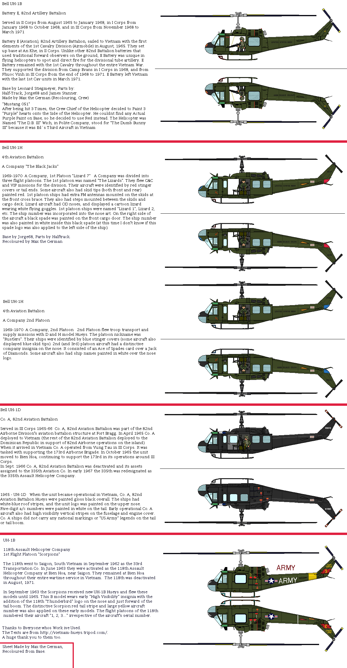 US Huey Helicopters