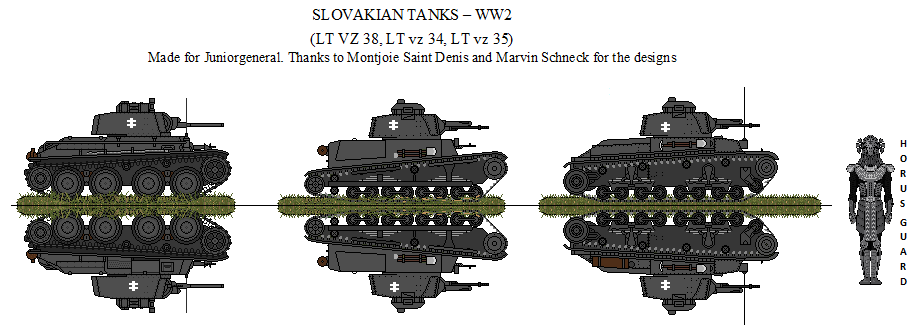 Slovakian Tanks