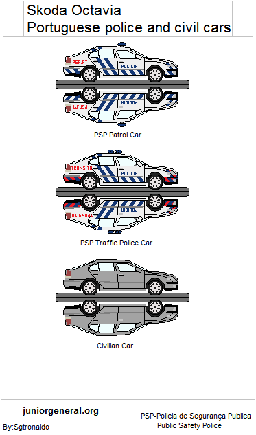 Portuguese Police Cars
