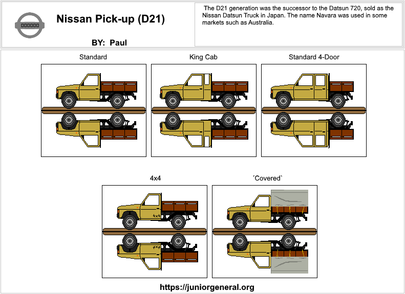 Nissan Pick-up (D21)