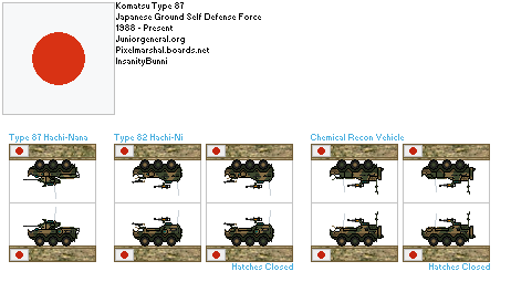 Japanese Type 87