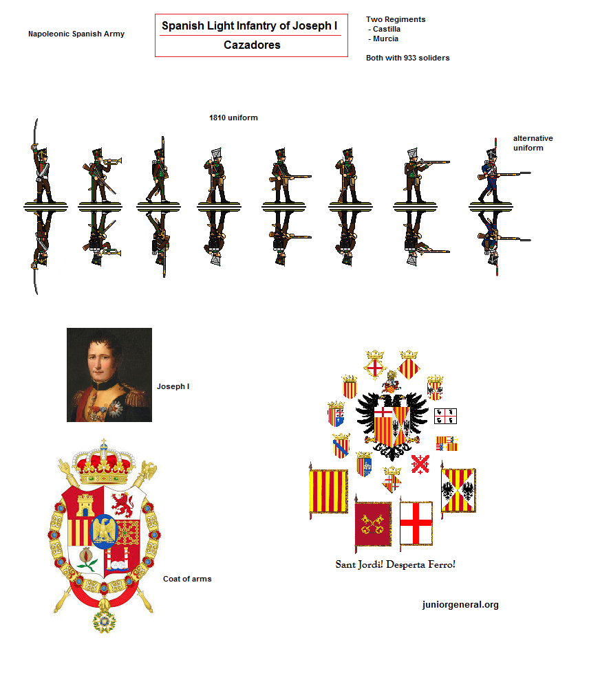 Spanish Light Infantry