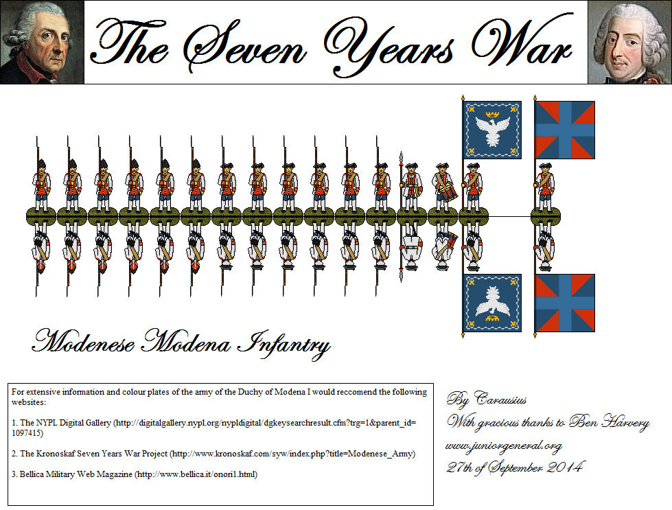Modenese Modena Infantry
