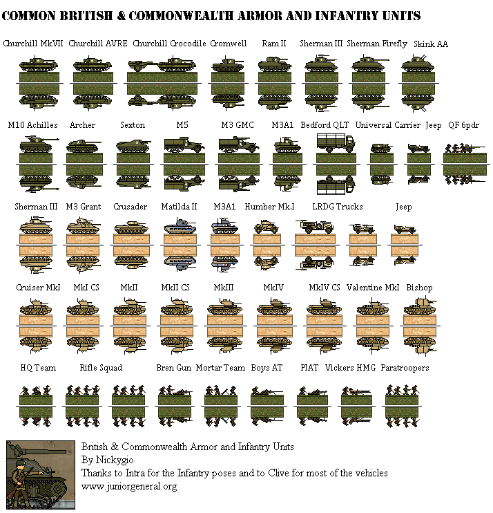 British and Commonwealth Armor and Infantry