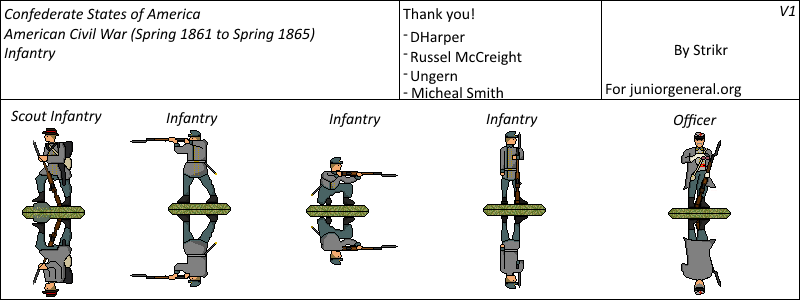 Confederate Infantry
