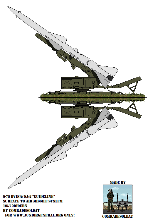 Russian S-75 Dvina / SA-2 Guideline