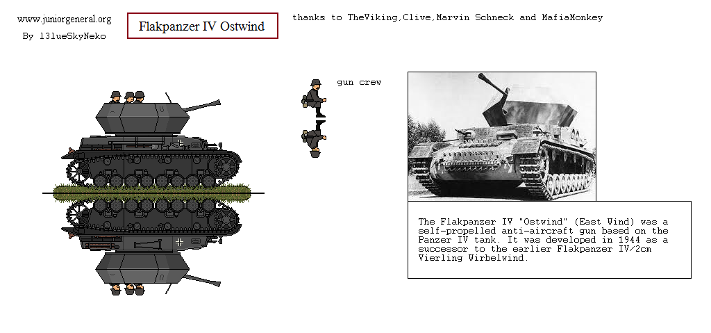 Flakpanzer IV Ostwind