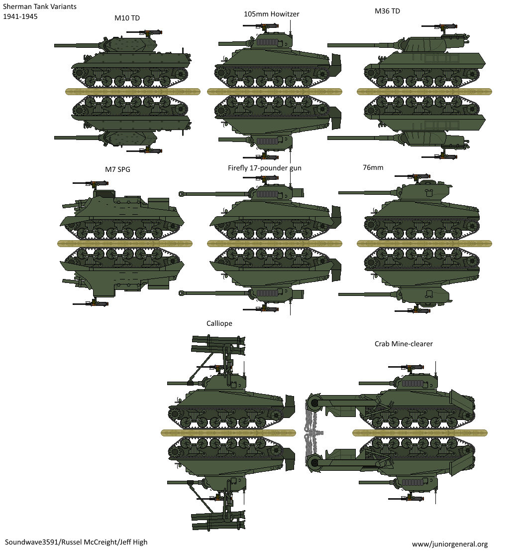 Sherman Tank Variants