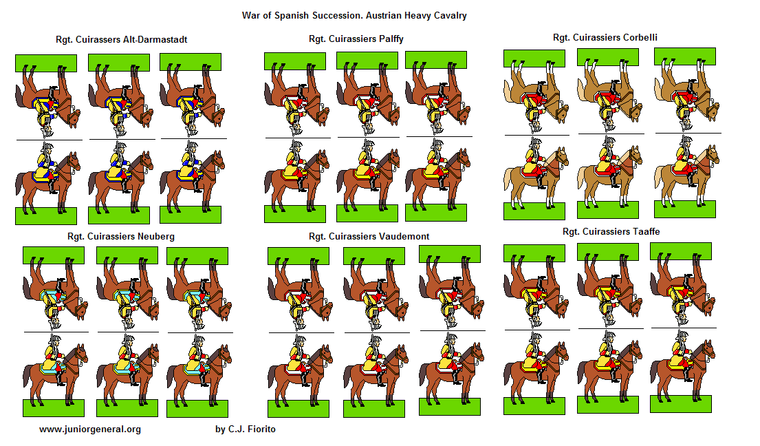 Austrian Heavy Cavalry