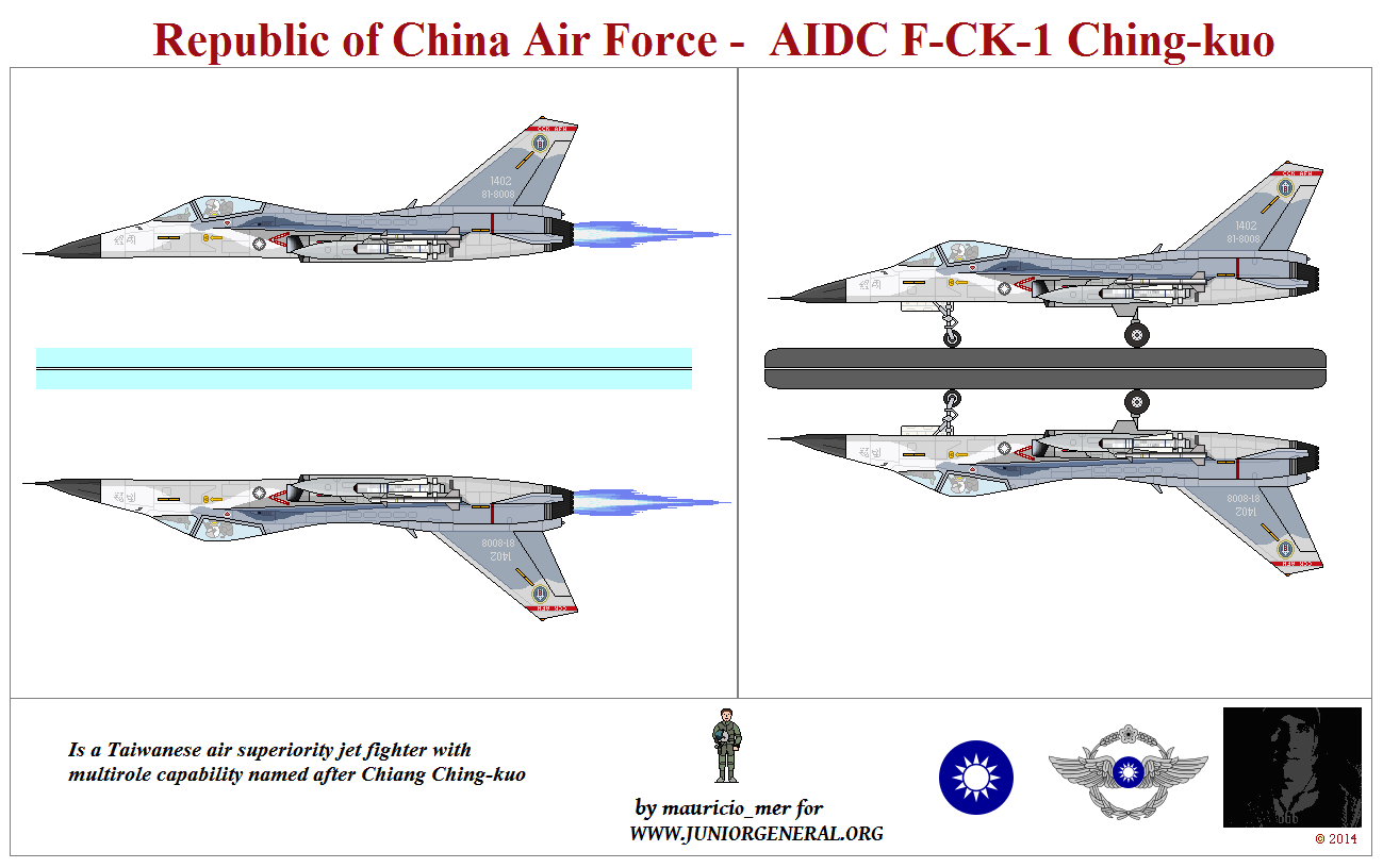 Chinese AIDC F-CK-1 Ching-kuo Aircraft