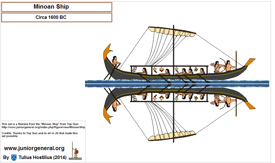 Minoan Ship