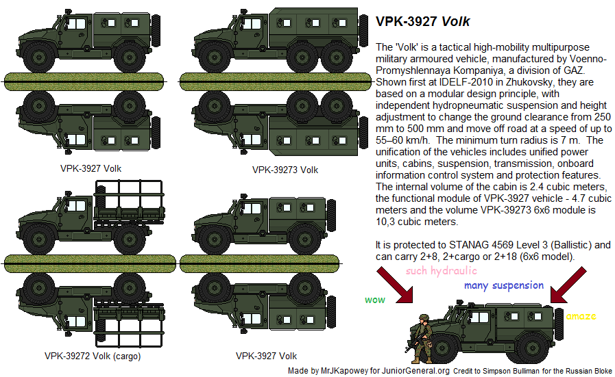 Russian VPK-3927 Volk