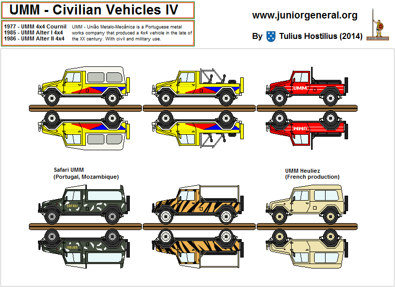 UMM Civilian Vehicles