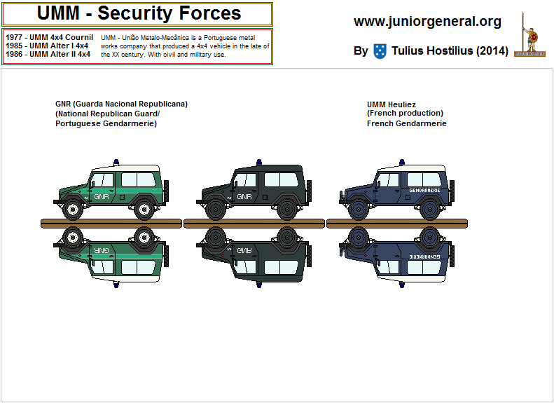 UMM Security Vehicles