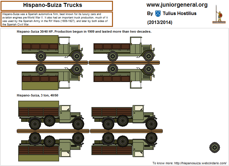 Hispano-Suiza Trucks