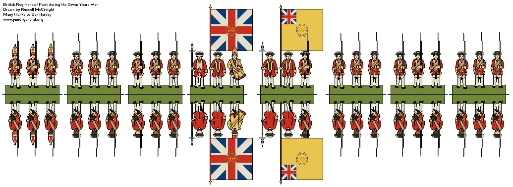 British Regiment of Foot