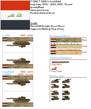 Iraq T-72M Tank