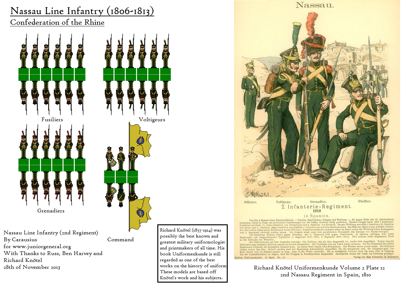 Nassau Line Infantry