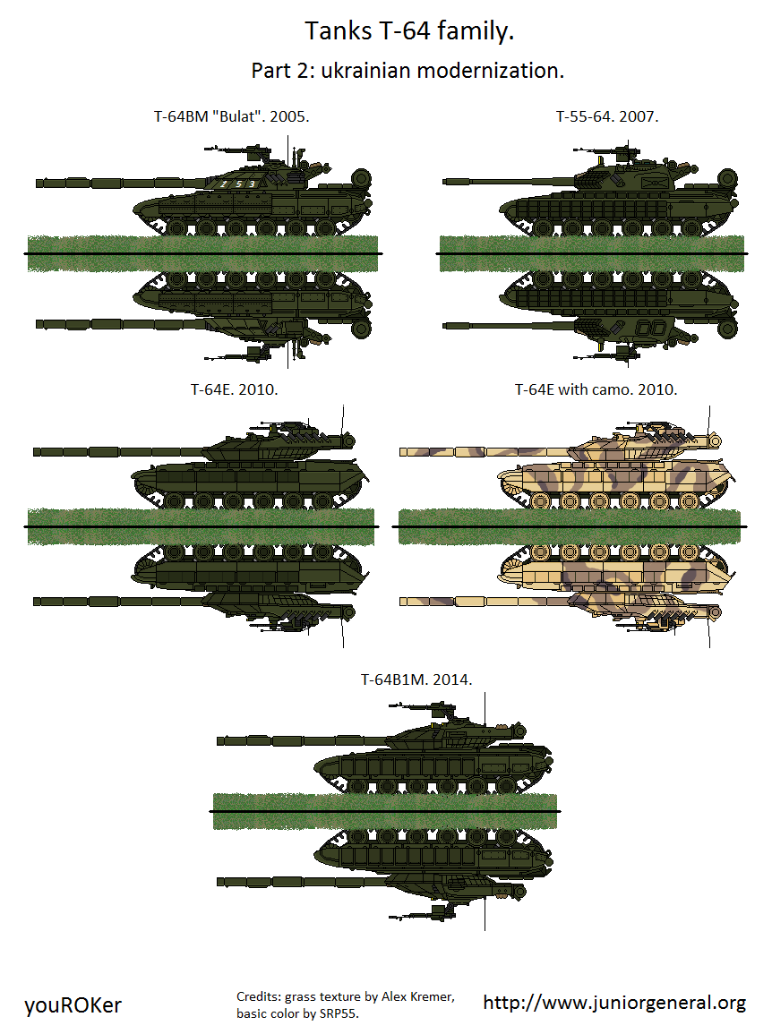 Ukrainian T-64 Tanks