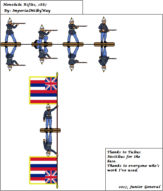 Honolulu Rifles