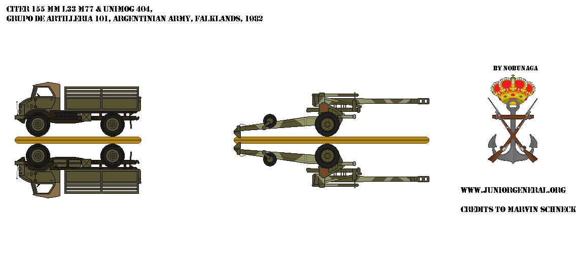 Argentine CITER L33 M77 Artillery