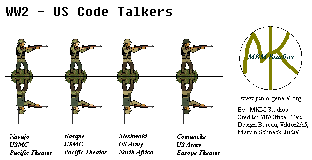 US Code Talkers