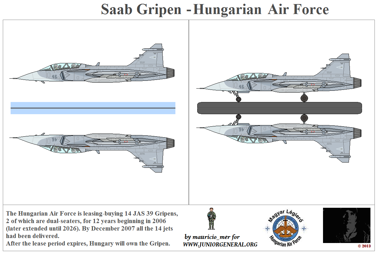 Hungarian Saab Gripen