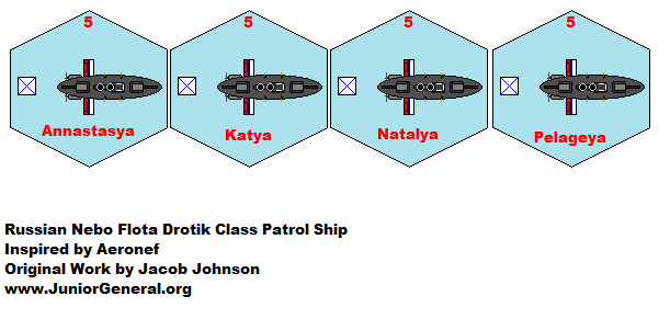 Drotik-class Patrol ship