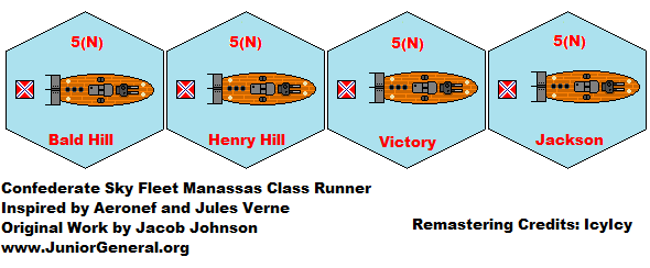 Manassas-class Runner