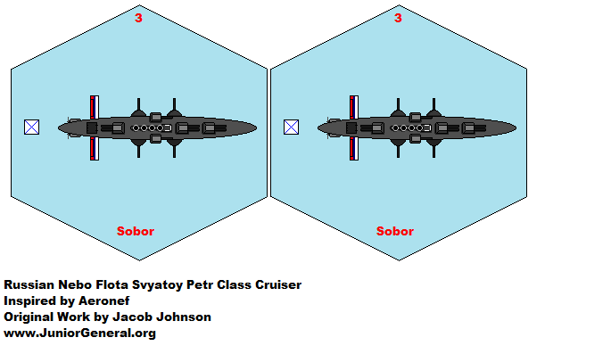 Svyatoy Petr-class Cruisers