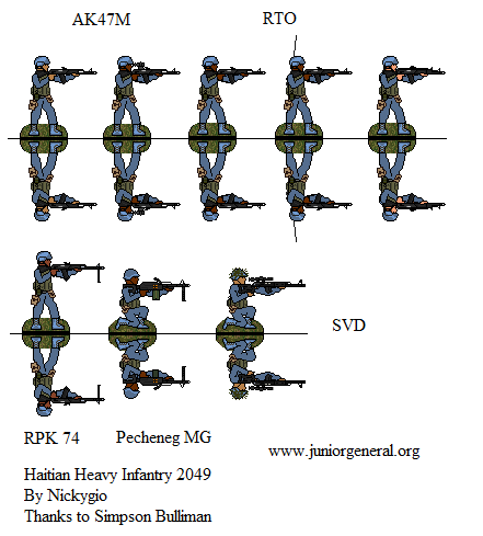 Haitian Army Heavy infantry